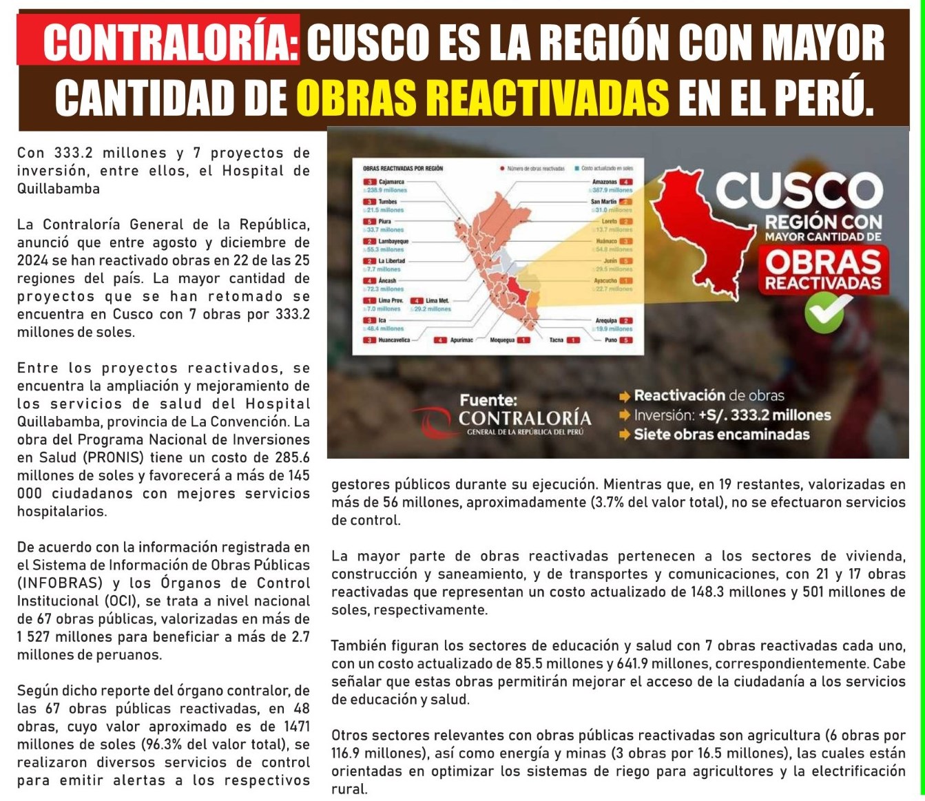 CONTRALORÍA: CUSCO ES LA REGIÓN CON MAYOR CANTIDAD DE OBRAS REACTIVADAS EN EL PERÚ