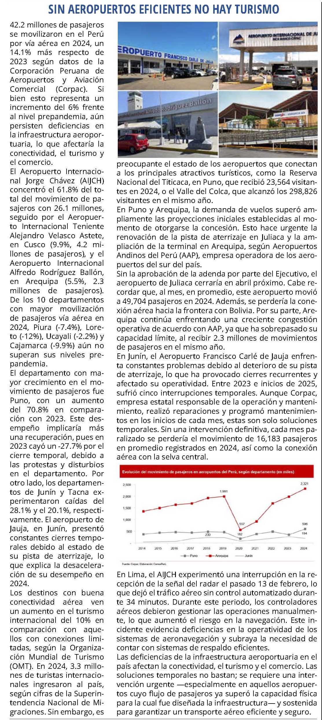 SIN AEROPUERTOS EFICIENTES NO HAY TURISMO