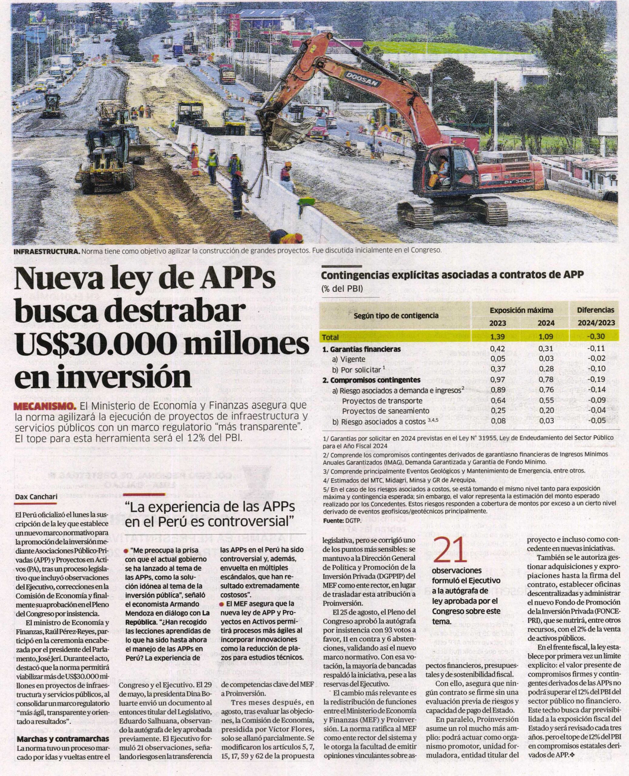 NUEVA LEY DE APPS BUSCA DESTRABAR USD 30 000 MILLONES EN INVERSIÓN