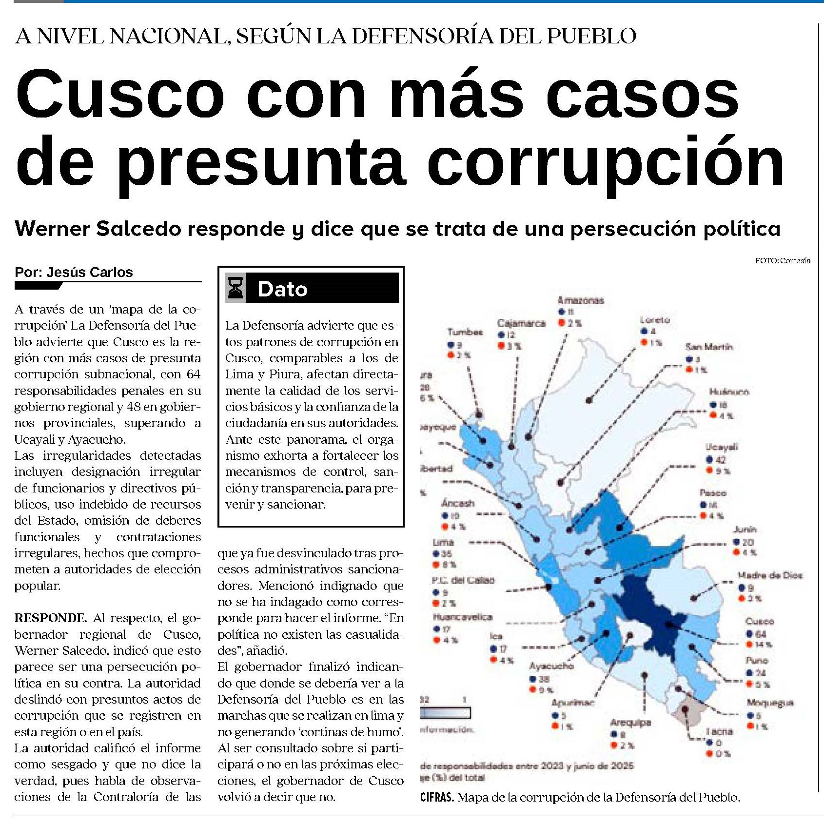 CUSCO CON MÁS CASOS DE PRESUNTA CORRUPCIÓN