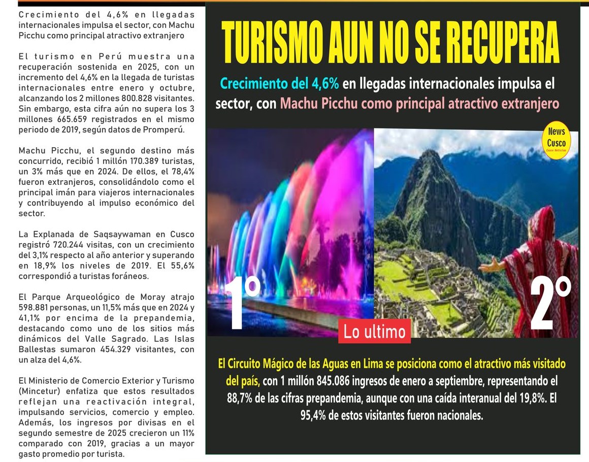 TURISMO AÚN NO SE RECUPERA