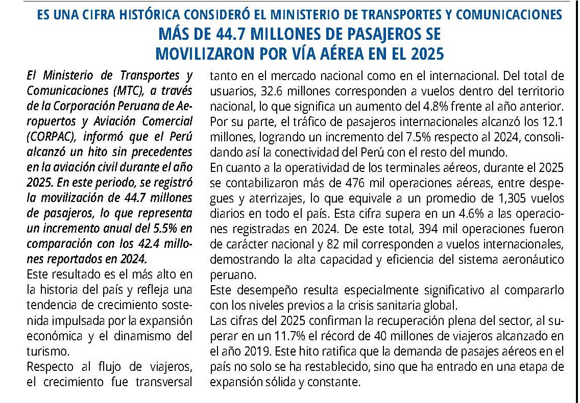 PERÚ SUPERA CIFRA DE MÁS DE 44.7 MILLONES DE PASAJEROS POR VÍA ÁREA EN EL 2025